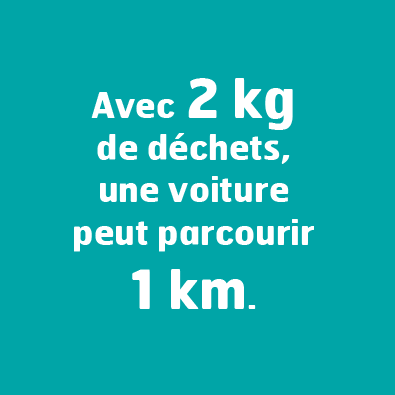 Chiffre carburant 2 kg de déchets = 1 km