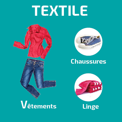 Consignes textile