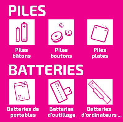 Piles et batteries